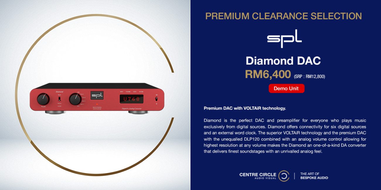 diamond-dac